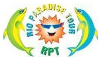 Logo Rio Paradise Tour em Copacabana