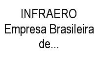 Logo INFRAERO Empresa Brasileira de Infra Estrutura Aeroportuária-Aeroporto Macaé em Parque Aeroporto