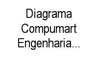 Logo Diagrama Compumart Engenharia E Informática Ltda.